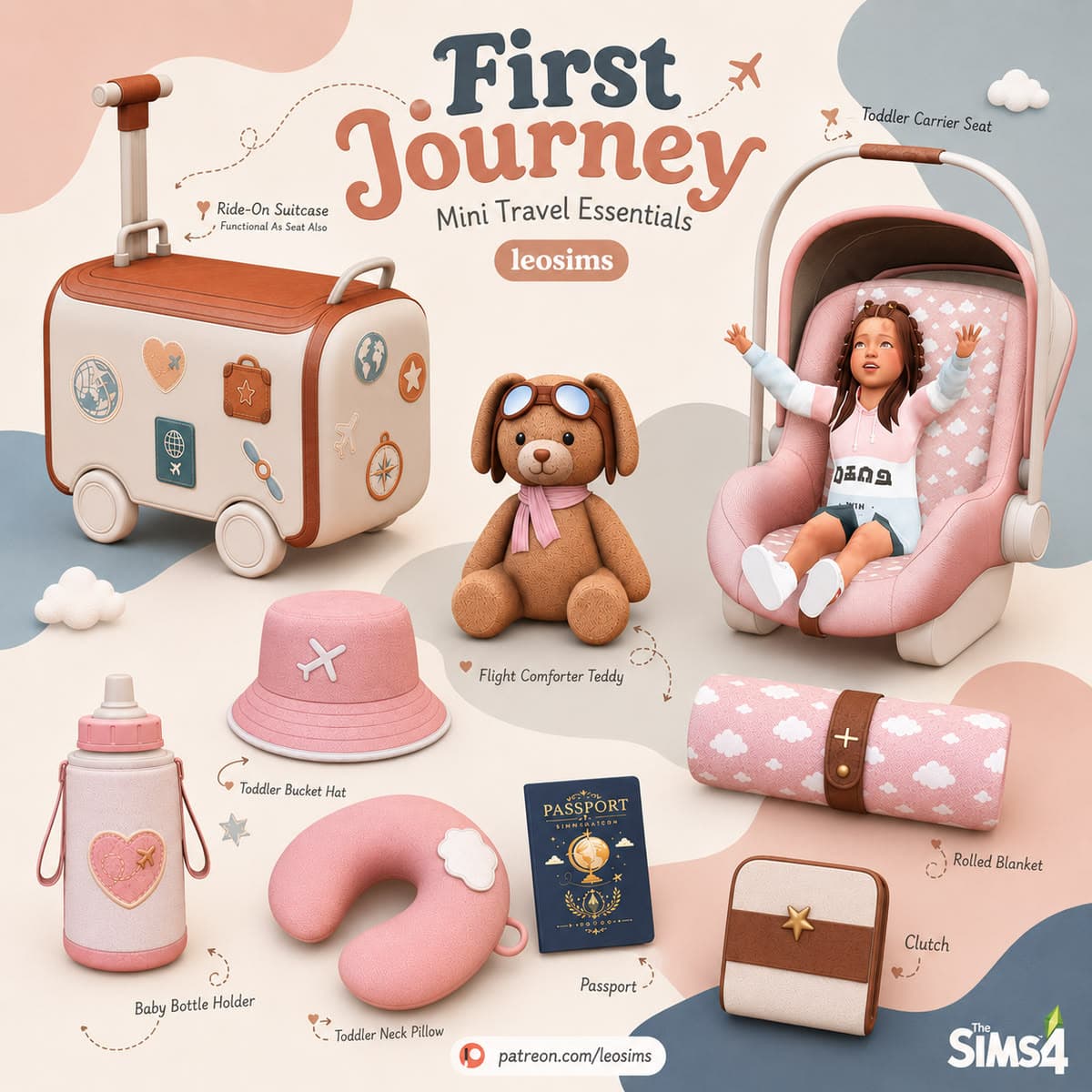 Набор предметов для путешествия First Journey — кадр 2